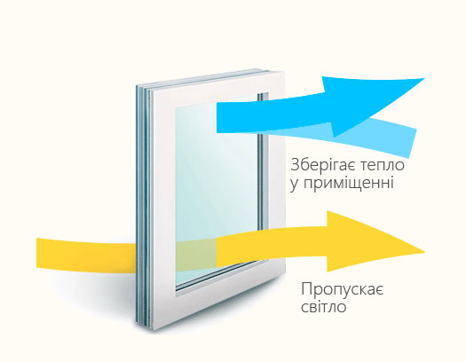 Easy Ton - Тонування вікон у Києві та Київській області Easy Ton